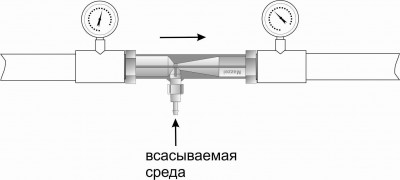 Эжектор водоструйный чертеж